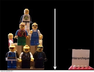 mardi 22 novembre 2011
 