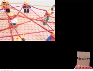 mardi 22 novembre 2011
 