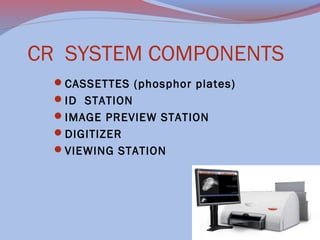 CR SYSTEM COMPONENTS
CASSETTES (phosphor plates)
ID STATION
IMAGE PREVIEW STATION
DIGITIZER
VIEWING STATION

 