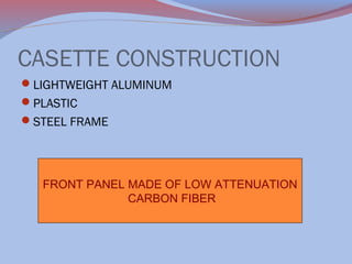 CASETTE CONSTRUCTION
LIGHTWEIGHT ALUMINUM
PLASTIC
STEEL FRAME

FRONT PANEL MADE OF LOW ATTENUATION
CARBON FIBER

 