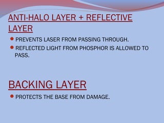 ANTI-HALO LAYER + REFLECTIVE
LAYER
PREVENTS LASER FROM PASSING THROUGH.
REFLECTED LIGHT FROM PHOSPHOR IS ALLOWED TO

PASS.

BACKING LAYER
PROTECTS THE BASE FROM DAMAGE.

 
