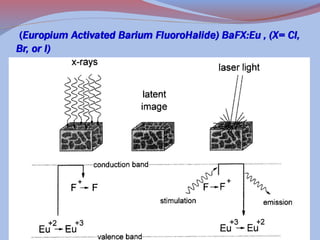 Add module code number and lesson title

29

 