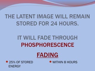 25% OF STORED

ENERGY

WITHIN 8 HOURS

 