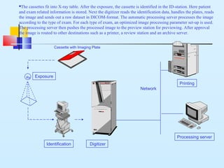 Rx
Network
Digitizer
Printing
MATR IXLR 3300
Identification
Processing server
Exposure
Cassette with Imaging Plate
The cassettes fit into X-ray table. After the exposure, the cassette is identified in the ID-station. Here patient
and exam related information is stored. Next the digitizer reads the identification data, handles the plates, reads
the image and sends out a raw dataset in DICOM-format. The automatic processing server processes the image
according to the type of exam. For each type of exam, an optimized image processing parameter set-up is used.
The processing server then pushes the processed image to the preview station for previewing. After approval
the image is routed to other destinations such as a printer, a review station and an archive server.
 