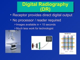 Digital Radiography
(DR)
Digital Radiography
(DR)
• Receptor provides direct digital output
• No processor / reader required
Images available in < 15 seconds
Much less work for technologist
 