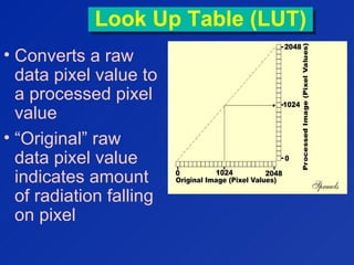 Look Up Table (LUT)Look Up Table (LUT)
• Converts a raw
data pixel value to
a processed pixel
value
• “Original” raw
data pixel value
indicates amount
of radiation falling
on pixel
 