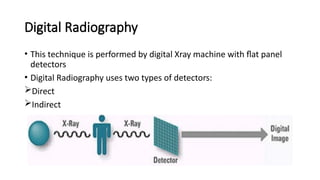 Comprehensive Overview of Computed and Digital Radiography Technologies ...