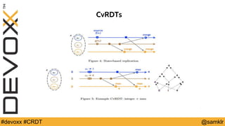 @YourTwitterHandle#Devoxx #YourTag @samklr#devoxx #CRDT
CvRDTs
 