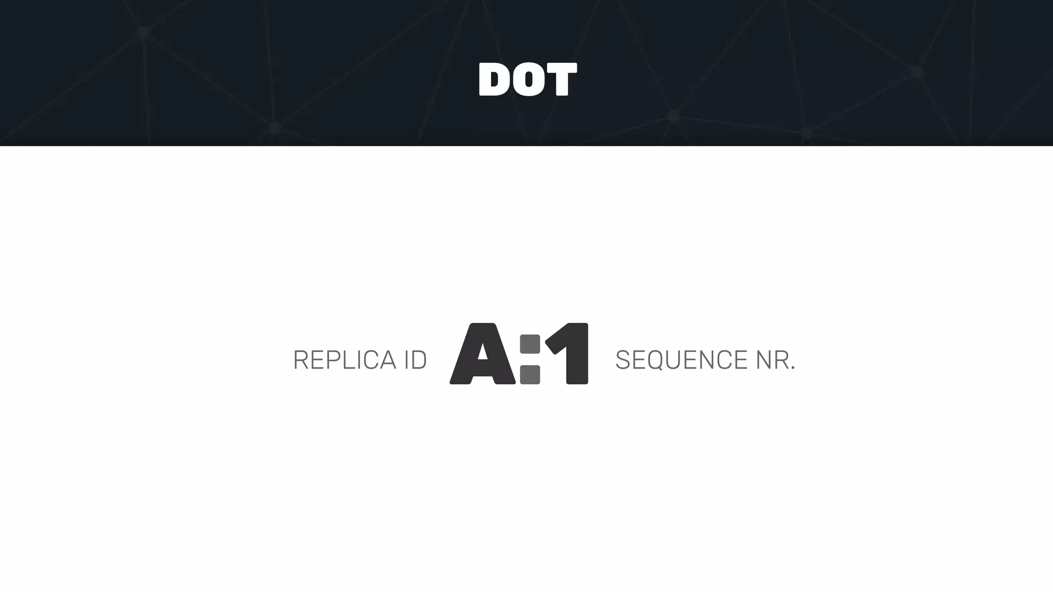 DOT
A:1REPLICA ID SEQUENCE NR.
 