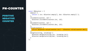 PN-COUNTER
POSITIVE
NEGATIVE
COUNTER
const PNCounter = {
empty() {
return { inc: GCounter.empty(), dec: GCounter.empty() };
},
increment(counter, id) {
GCounter.increment(counter.inc, id);
},
decrement(counter, id) {
GCounter.increment(counter.dec, id);
},
value(counter) {
return GCounter.value(counter.inc) - GCounter.value(counter.dec);
},
merge(existing, incoming) {
GCounter.merge(existing.inc, incoming.inc);
GCounter.merge(existing.dec, incoming.dec);
}
};
 