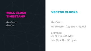 Overhead:
Nr. of nodes * (Key size + seq. nr.)
Examples:
3 × (4 + 8) = 36 bytes
10 × (16 + 8) = 240 bytes
WALL CLOCK
TIMESTAMP
Overhead:
8 bytes
VECTOR CLOCKS
 