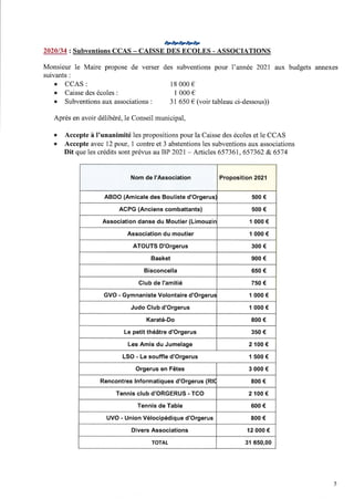 Cr du cm du 14 avril 2021