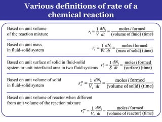 11
Based on unit volume
of the reaction mixture
Based on unit mass
in fluid-solid system
Based on unit surface of solid in fluid-solid
system or unit interfacial area in two fluid systems
Based on unit volume of solid
in fluid-solid system
Based on unit volume of reactor when different
from unit volume of the reaction mixture
Various definitions of rate of a
chemical reaction
 