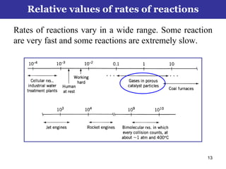 13
Rates of reactions vary in a wide range. Some reaction
are very fast and some reactions are extremely slow.
Relative values of rates of reactions
 