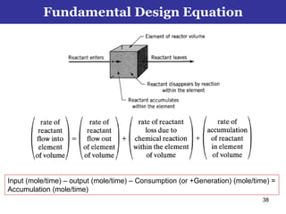 Reaction Engineering Approach chemical reaction engineering | PDF