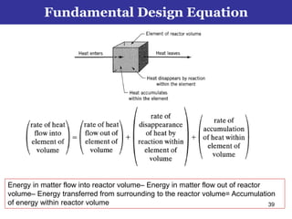 39
Fundamental Design Equation
Energy in matter flow into reactor volume– Energy in matter flow out of reactor
volume– Energy transferred from surrounding to the reactor volume= Accumulation
of energy within reactor volume
 