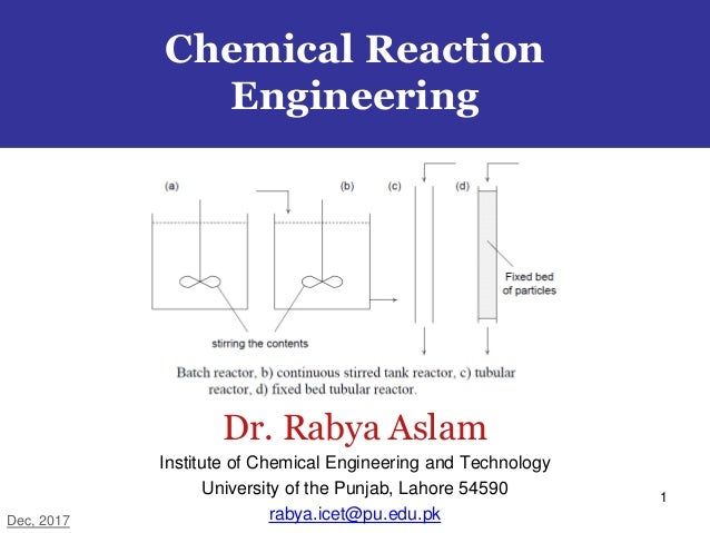 Chemical Reaction Engineering Chemical Reaction Engineering