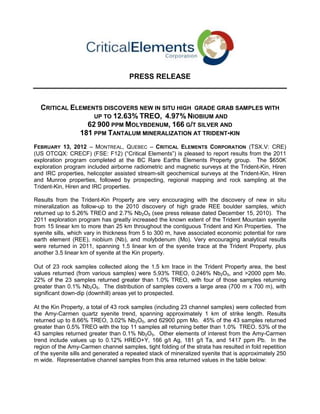 PRESS RELEASE



  CRITICAL ELEMENTS DISCOVERS NEW IN SITU HIGH GRADE GRAB SAMPLES WITH
                 UP TO 12.63% TREO, 4.97% NIOBIUM AND
               62 900 PPM MOLYBDENUM, 166 G/T SILVER AND
             181 PPM TANTALUM MINERALIZATION AT TRIDENT-KIN
FEBRUARY 13, 2012 – MONTREAL, QUEBEC – CRITICAL ELEMENTS CORPORATION (TSX.V: CRE)
(US OTCQX: CRECF) (FSE: F12) (“Critical Elements”) is pleased to report results from the 2011
exploration program completed at the BC Rare Earths Elements Property group. The $650K
exploration program included airborne radiometric and magnetic surveys at the Trident-Kin, Hiren
and IRC properties, helicopter assisted stream-silt geochemical surveys at the Trident-Kin, Hiren
and Munroe properties, followed by prospecting, regional mapping and rock sampling at the
Trident-Kin, Hiren and IRC properties.

Results from the Trident-Kin Property are very encouraging with the discovery of new in situ
mineralization as follow-up to the 2010 discovery of high grade REE boulder samples, which
returned up to 5.26% TREO and 2.7% Nb2O5 (see press release dated December 15, 2010). The
2011 exploration program has greatly increased the known extent of the Trident Mountain syenite
from 15 linear km to more than 25 km throughout the contiguous Trident and Kin Properties. The
syenite sills, which vary in thickness from 5 to 300 m, have associated economic potential for rare
earth element (REE), niobium (Nb), and molybdenum (Mo). Very encouraging analytical results
were returned in 2011, spanning 1.5 linear km of the syenite trace at the Trident Property, plus
another 3.5 linear km of syenite at the Kin property.

Out of 23 rock samples collected along the 1.5 km trace in the Trident Property area, the best
values returned (from various samples) were 5.93% TREO, 0.246% Nb2O5, and >2000 ppm Mo.
22% of the 23 samples returned greater than 1.0% TREO, with four of those samples returning
greater than 0.1% Nb2O5. The distribution of samples covers a large area (700 m x 700 m), with
significant down-dip (downhill) areas yet to prospected.

At the Kin Property, a total of 43 rock samples (including 23 channel samples) were collected from
the Amy-Carmen quartz syenite trend, spanning approximately 1 km of strike length. Results
returned up to 8.66% TREO, 3.02% Nb2O5, and 62900 ppm Mo. 45% of the 43 samples returned
greater than 0.5% TREO with the top 11 samples all returning better than 1.0% TREO. 53% of the
43 samples returned greater than 0.1% Nb2O5. Other elements of interest from the Amy-Carmen
trend include values up to 0.12% HREO+Y, 166 g/t Ag, 181 g/t Ta, and 1417 ppm Pb. In the
region of the Amy-Carmen channel samples, tight folding of the strata has resulted in fold repetition
of the syenite sills and generated a repeated stack of mineralized syenite that is approximately 250
m wide. Representative channel samples from this area returned values in the table below:
 