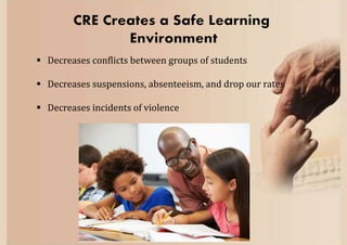 Conflict Resolution Education | PPTX