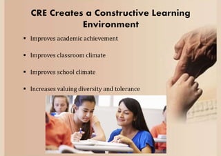 Conflict Resolution Education | PPTX