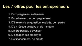 1. Encouragement à démarrer

2. Encadrement, accompagnement

3. D’être remis en question, évalués, comparés

4. D’un réseau de pairs et de mentors

5. De progresser, d’avancer

6. D’engager des employés

7. De ﬁnancement, de proﬁts
Les 7 offres pour les entrepreneurs
 