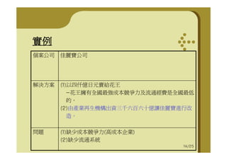 CRE-009-思考的技術