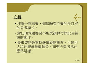 CRE-009-思考的技術