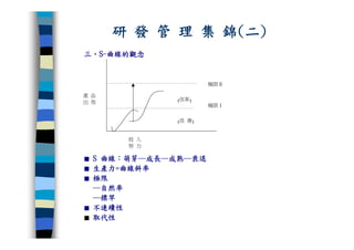 CRE-011-研發管理集錦Ok