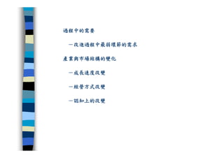 CRE-011-研發管理集錦Ok