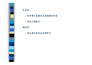 CRE-011-研發管理集錦Ok