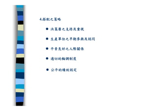 CRE-011-研發管理集錦Ok