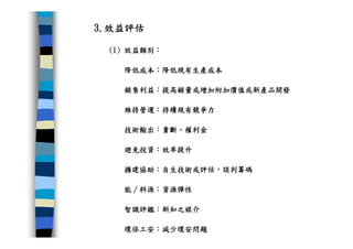 CRE-011-研發管理集錦Ok