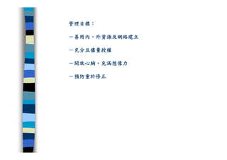 CRE-011-研發管理集錦Ok