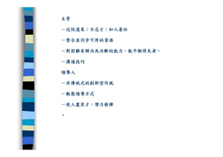 CRE-011-研發管理集錦Ok