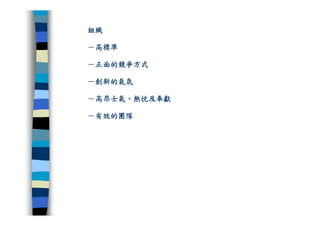 CRE-011-研發管理集錦Ok