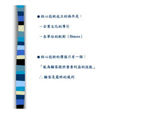 CRE-011-研發管理集錦Ok