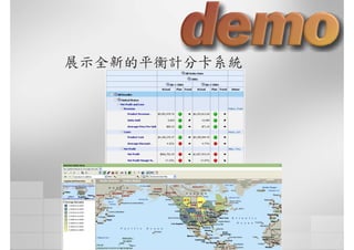 CRE-016-商業智慧