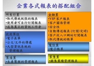 CRE-016-商業智慧