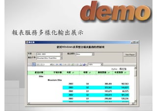 CRE-016-商業智慧