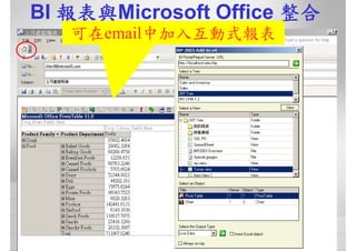CRE-016-商業智慧