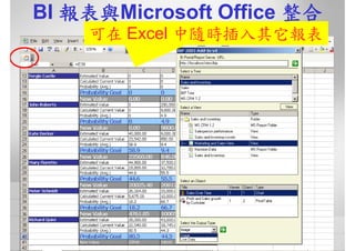 CRE-016-商業智慧