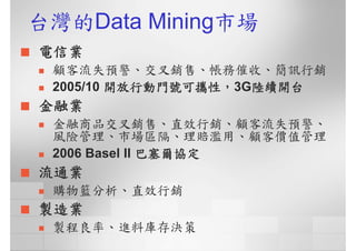 CRE-016-商業智慧