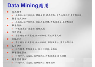 CRE-016-商業智慧