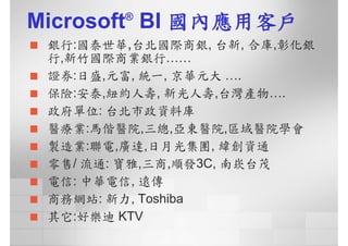 CRE-016-商業智慧