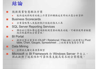 CRE-016-商業智慧