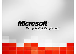 CRE-016-商業智慧