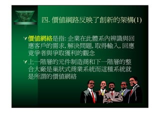 CRE-031-您真的瞭解創新的精髓嗎