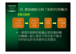 CRE-031-您真的瞭解創新的精髓嗎