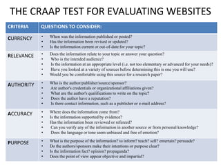 THE CRAAP TEST FOR EVALUATING WEBSITES
CRITERIA    QUESTIONS TO CONSIDER:

CURRENCY    •   When was the information published or posted?
            •   Has the information been revised or updated?
            •   Is the information current or out-of-date for your topic?

RELEVANCE   •   Does the information relate to your topic or answer your question?
            •   Who is the intended audience?
            •   Is the information at an appropriate level (i.e. not too elementary or advanced for your needs)?
            •   Have you looked at a variety of sources before determining this is one you will use?
            •   Would you be comfortable using this source for a research paper?

AUTHORITY   •   Who is the author/publisher/source/sponsor?
            •   Are author's credentials or organizational affiliations given?
            •   What are the author's qualifications to write on the topic?
            •   Does the author have a reputation?
            •   Is there contact information, such as a publisher or e-mail address?

ACCURACY    •   Where does the information come from?
            •   Is the information supported by evidence?
            •   Has the information been reviewed or refereed?
            •    Can you verify any of the information in another source or from personal knowledge?
            •    Does the language or tone seem unbiased and free of emotion?

PURPOSE     •   What is the purpose of the information? to inform? teach? sell? entertain? persuade?
            •   Do the authors/sponsors make their intentions or purpose clear?
            •   Is the information fact? opinion? propaganda?
            •   Does the point of view appear objective and impartial?
 