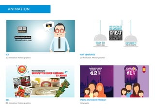 ANIMATION
ICT
2D Animation, Motion graphics
ANT VENTURES
2D Animation, Motion graphics
BEL
2D Animation, Motion graphics
IPSOS. RAMADAN PROJECT
Infographic
 